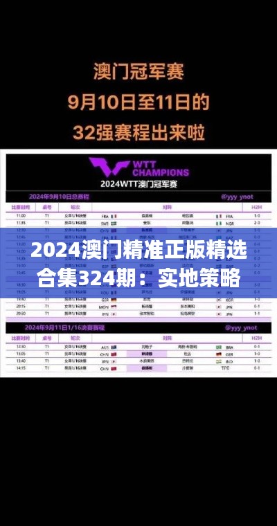 第3195页