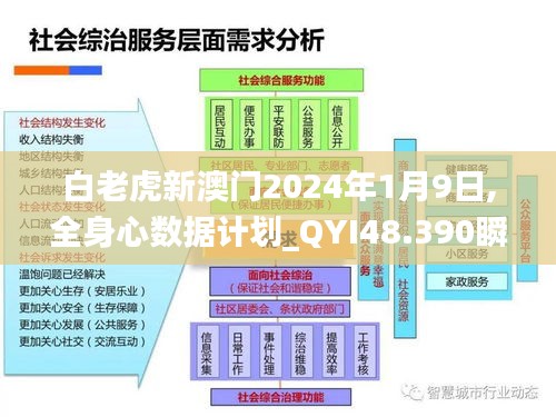 间不容发 第6页