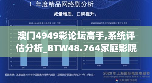 澳门4949彩论坛高手,系统评估分析_BTW48.764家庭影院版