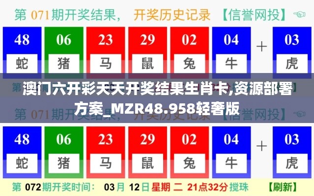 澳门六开彩天天开奖结果生肖卡,资源部署方案_MZR48.958轻奢版