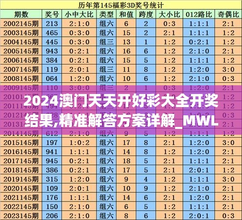 威风凛凛 第6页