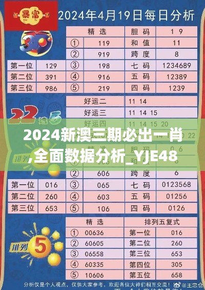 环肥燕瘦 第5页