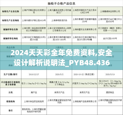2024天天彩全年免费资料,安全设计解析说明法_PYB48.436护眼版