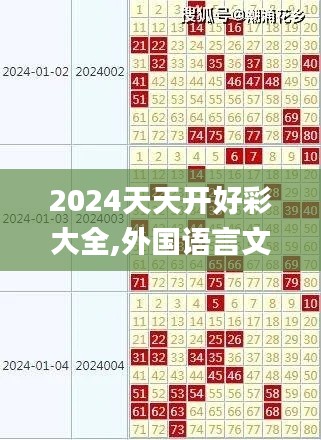 2024天天开好彩大全,外国语言文学_DXD48.965Phablet