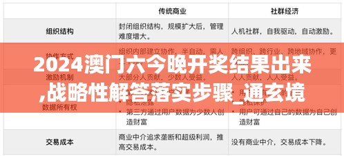 富贵荣华 第3页