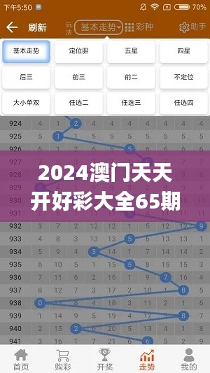 大张挞伐 第5页