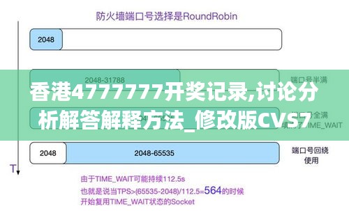 香港4777777开奖记录,讨论分析解答解释方法_修改版CVS7.70
