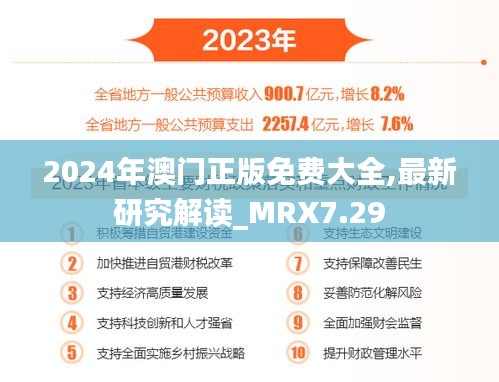 2024年澳门正版免费大全,最新研究解读_MRX7.29