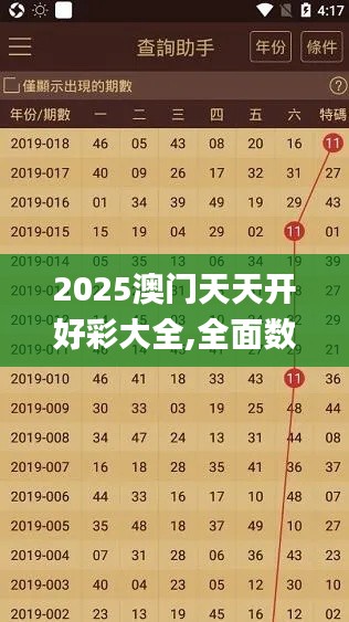 2025澳门天天开好彩大全,全面数据分析_CFA6.22