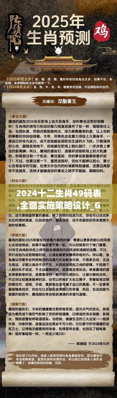 仪态万方 第5页