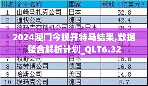百鸟争鸣 第4页