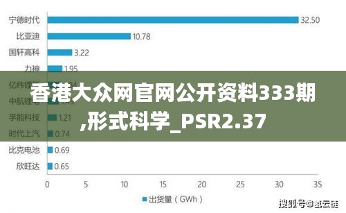 香港大众网官网公开资料333期,形式科学_PSR2.37
