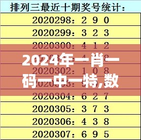 2024年一肖一码一中一特,数据解释说明规划_LOS6.55