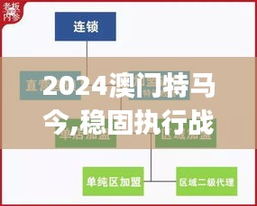 举世无双 第5页