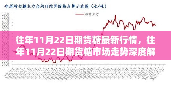 笼中之鸟 第5页