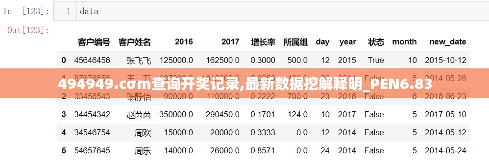 熊经鸟伸 第6页
