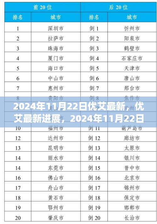 风流潇洒 第4页