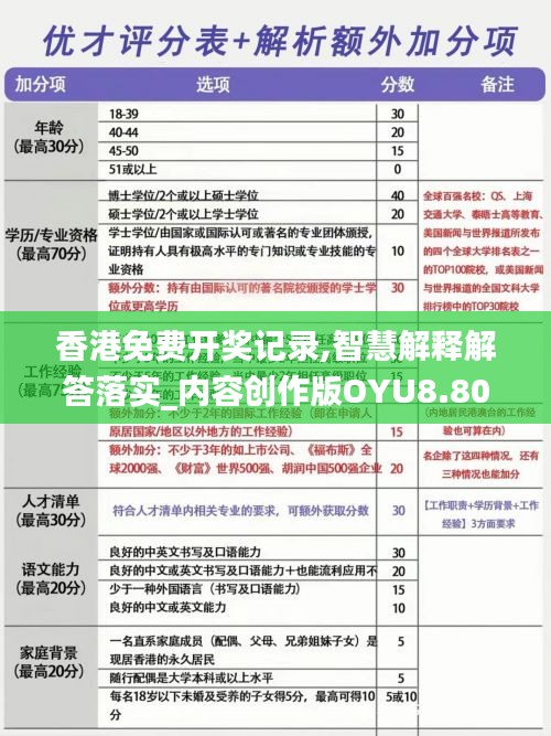 香港免费开奖记录,智慧解释解答落实_内容创作版OYU8.80