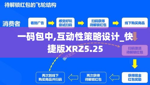一码包中,互动性策略设计_快捷版XRZ5.25