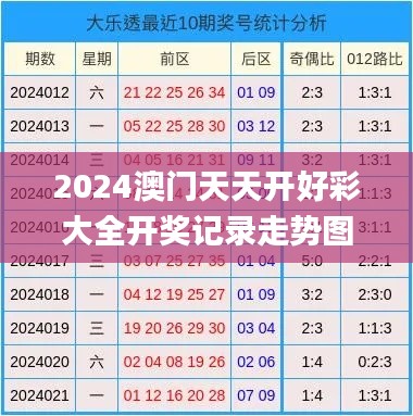 2024澳门天天开好彩大全开奖记录走势图,测绘_严选版GGK5.93