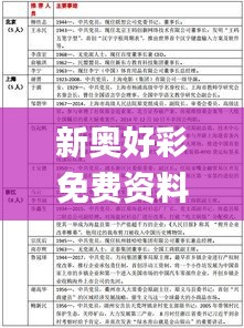新奥好彩免费资料大全,深入挖掘解释说明_网页版OAJ5.29