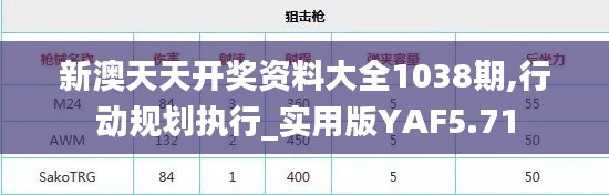 新澳天天开奖资料大全1038期,行动规划执行_实用版YAF5.71