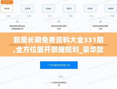 新奥长期免费资料大全331期,全方位展开数据规划_豪华款QZA11.31