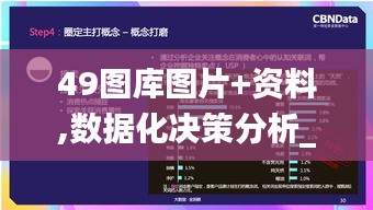 49图库图片+资料,数据化决策分析_品牌版CJT13.87