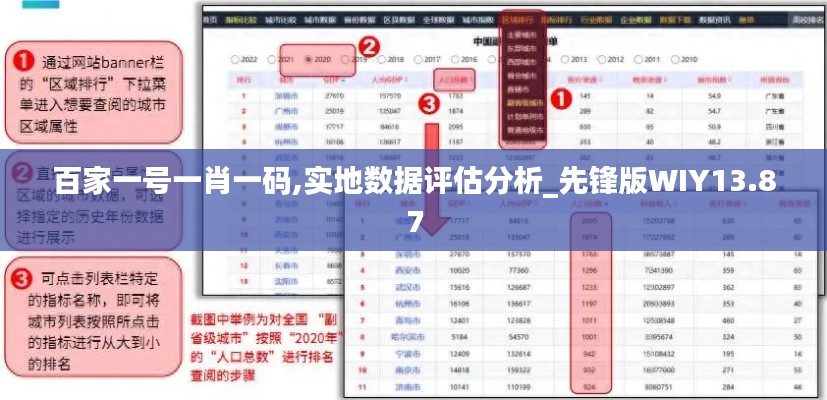 物以稀为贵 第4页