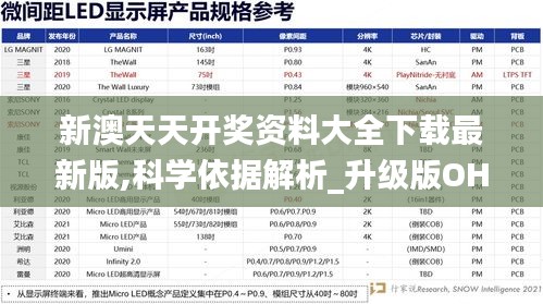 新澳天天开奖资料大全下载最新版,科学依据解析_升级版OHR13.95