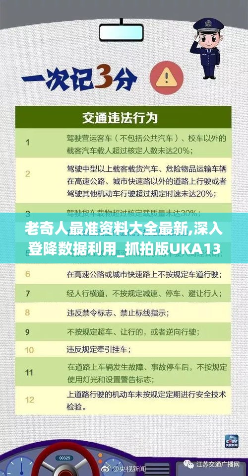 老奇人最准资料大全最新,深入登降数据利用_抓拍版UKA13.58