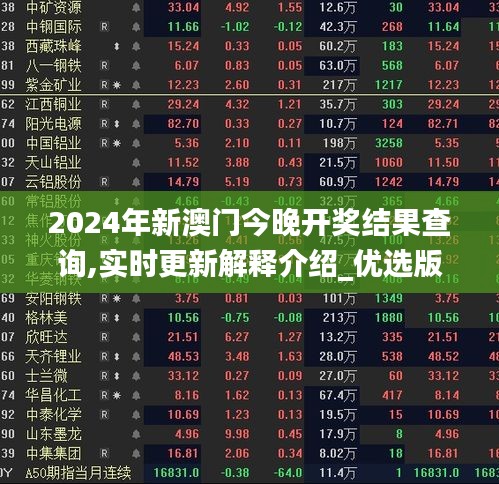 2024年新澳门今晚开奖结果查询,实时更新解释介绍_优选版FWH13.59