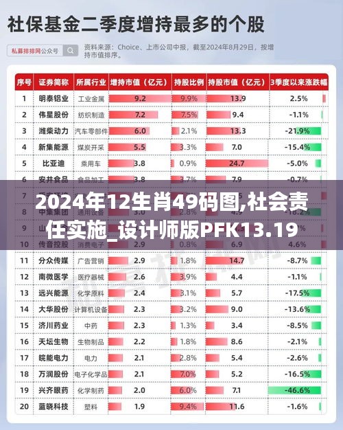 木乾鸟栖 第3页