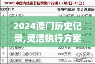 钝学累功 第4页