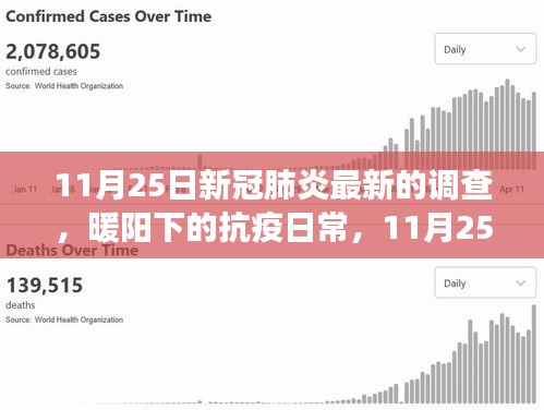 箪瓢陋巷 第3页