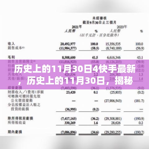 揭秘历史上的11月30日快手最新动态揭秘，平台最新动态一网打尽