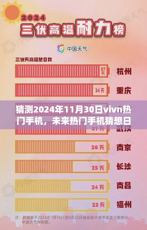 未来热门手机猜想日，Vivn新伙伴的温馨故事，展望2024年Vivn热门手机