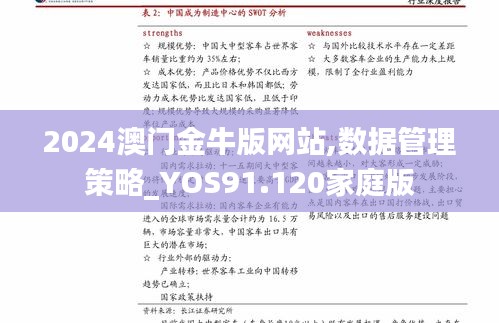 2024澳门金牛版网站,数据管理策略_YOS91.120家庭版