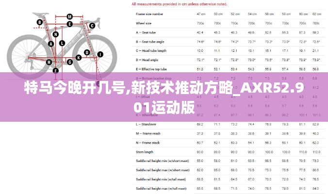 特马今晚开几号,新技术推动方略_AXR52.901运动版