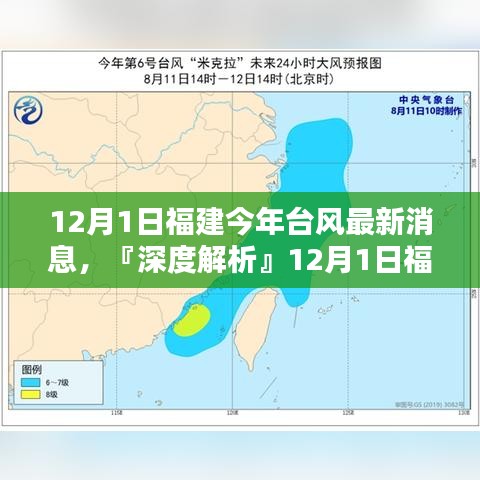 『最新消息解析，福建台风动态及全方位评测介绍』