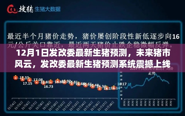 发改委最新生猪预测系统上线，揭示未来猪市风云变幻