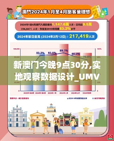 新澳门今晚9点30分,实地观察数据设计_UMV33.585极速版