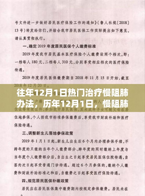 历年12月1日慢阻肺治疗里程碑，方法与影响回顾