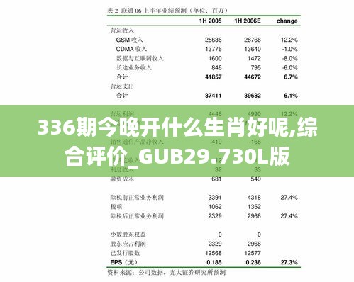 一知半解 第3页