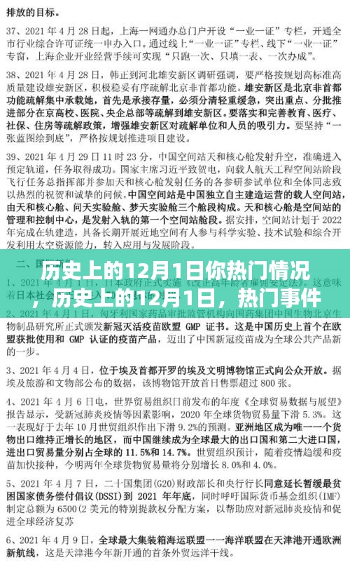 历史上的12月1日，热门事件探索指南