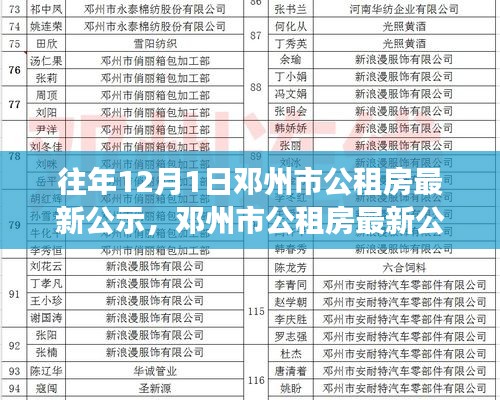邓州市公租房最新公示，友情与家的奇妙旅程背后的温馨故事