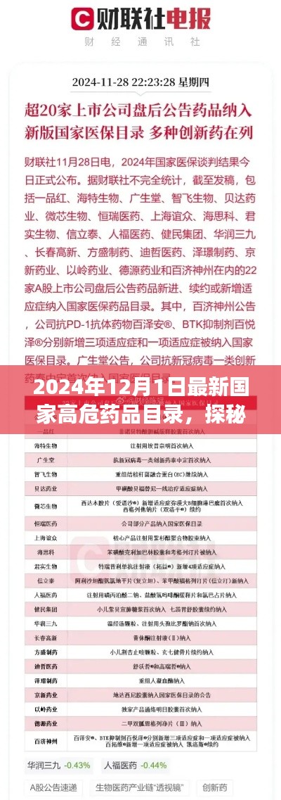 特色小店探秘