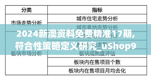 2024新澳资料免费精准17期,符合性策略定义研究_uShop92.669-6