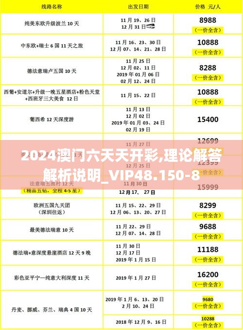 2024澳门六天天开彩,理论解答解析说明_VIP48.150-8