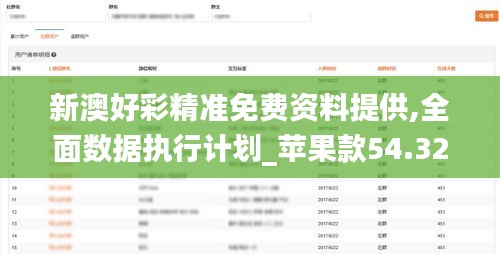 新澳好彩精准免费资料提供,全面数据执行计划_苹果款54.321-4